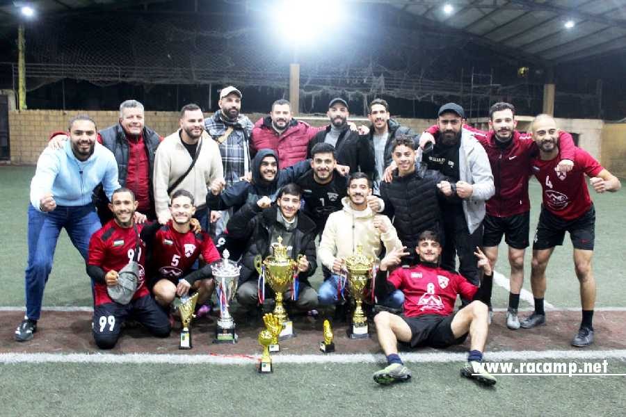 0c77f7bb-46a2-4048-87c4-033ee0306494